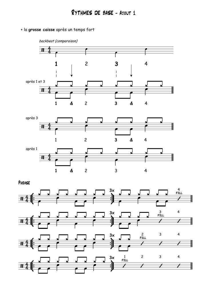 Partition : Rythme base