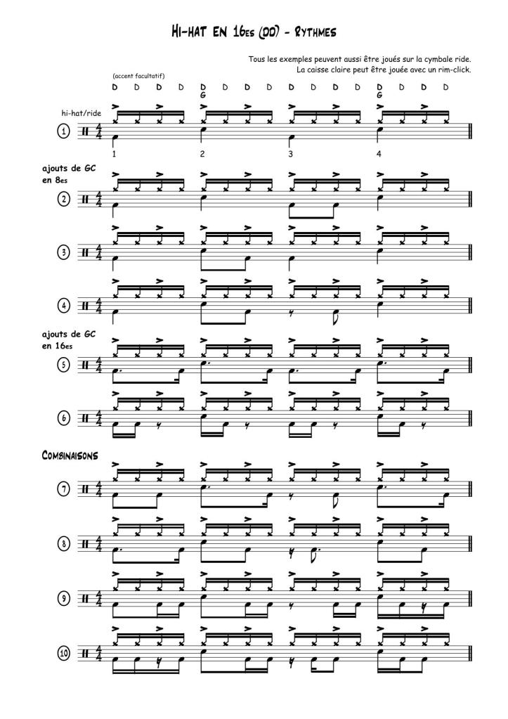 Extrait partition du Livre de La Batterie, volume 3 : Hi-hat en 16es