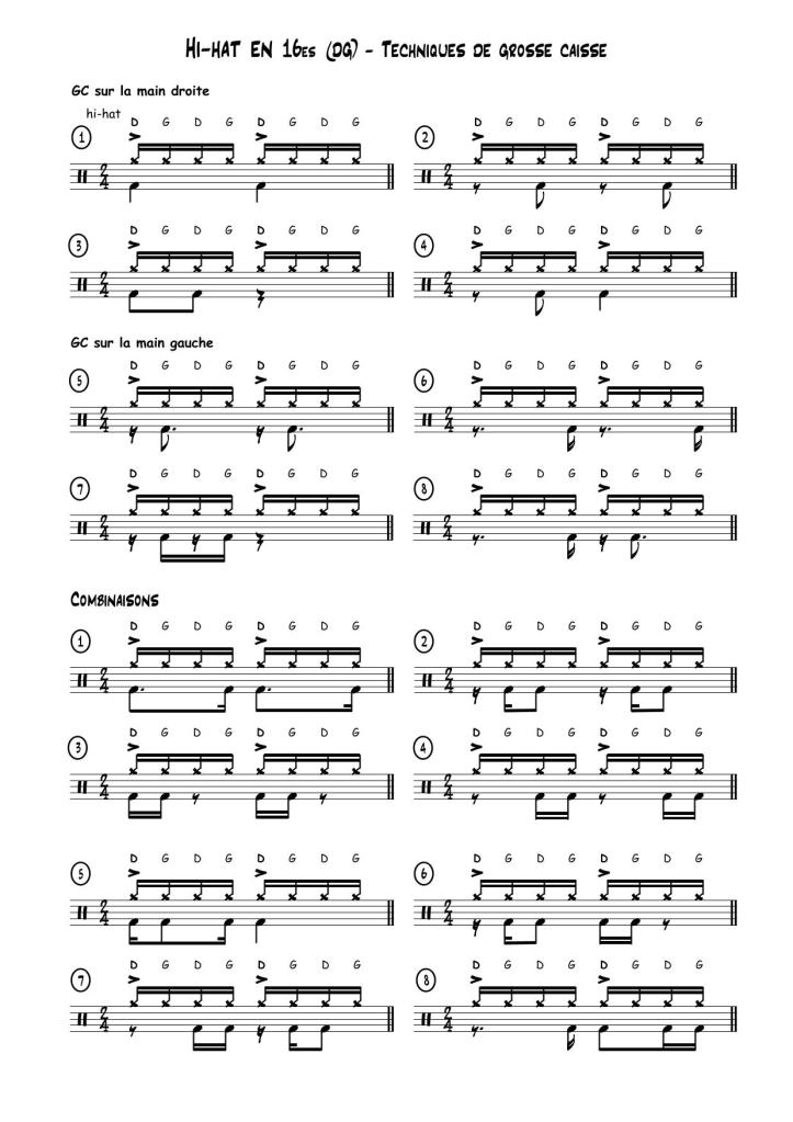 Extrait partition du Livre de La Batterie, volume 3 : Hi-hat en 16es
