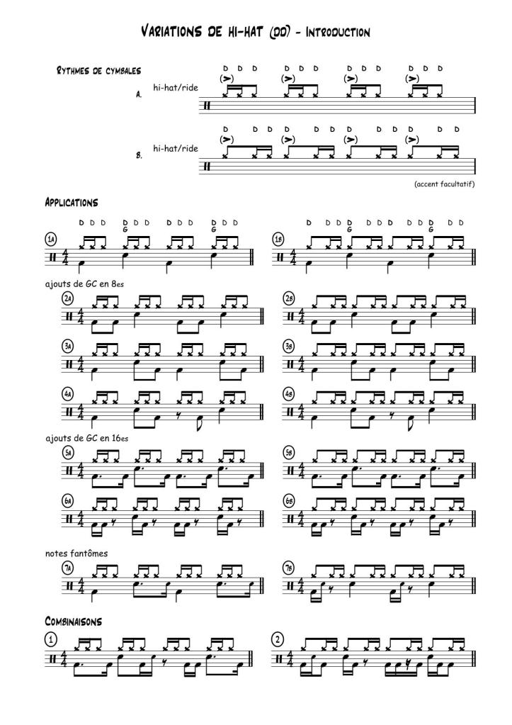 Extrait partition du Livre de La Batterie, volume 3 : Variations de hi-hat