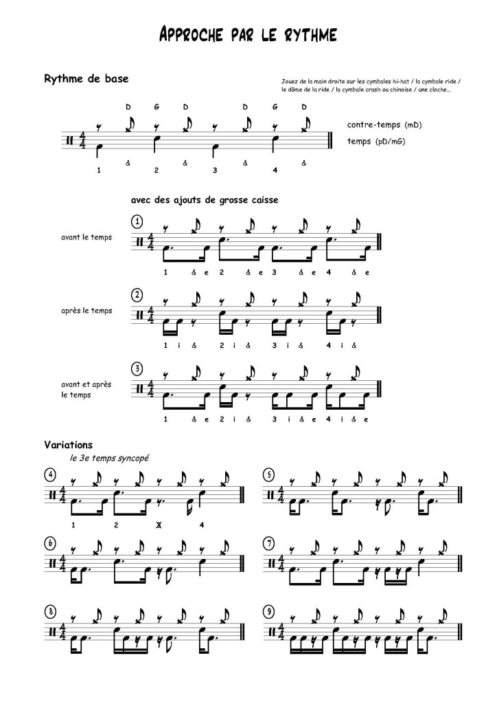 Extrait du Livre de La Batterie, volume 5 : Approche par le rythme