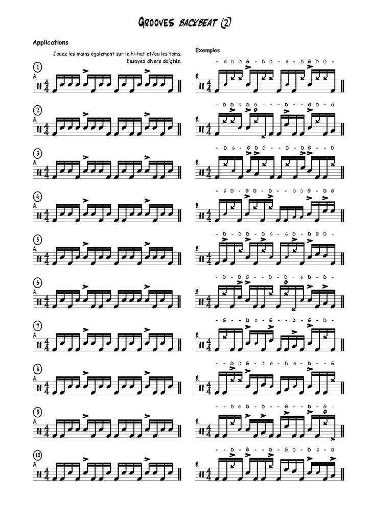 Extrait du Livre de La Batterie, volume 5 : Grooves backbeat