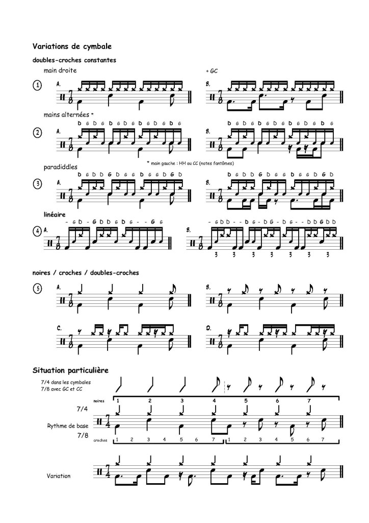 Extrait du Livre de La Batterie, volume 6 : Variations de cymbale